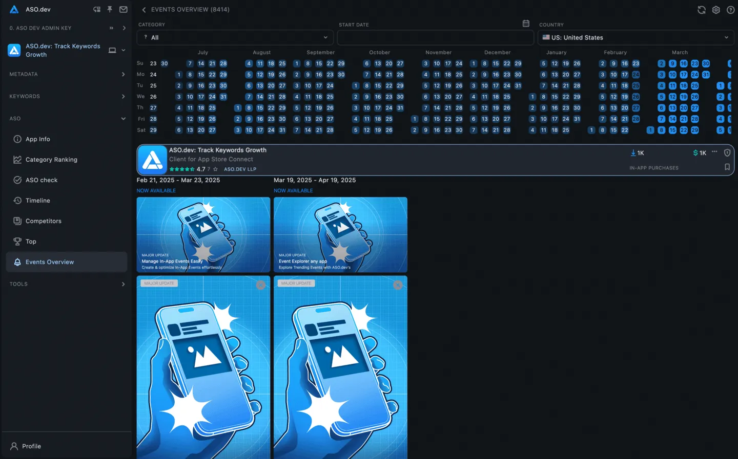 In-App Events Overview
