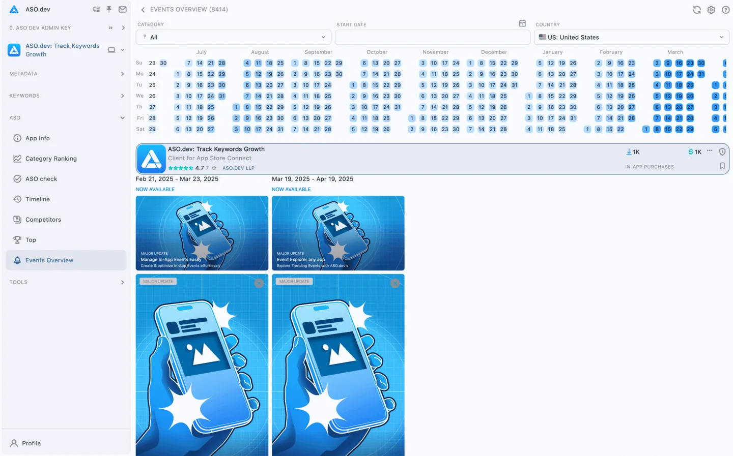 In-App Events Overview