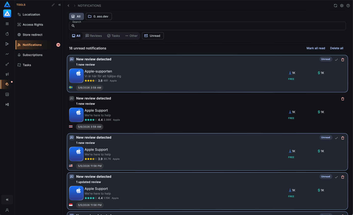 Notifications: Monitoring Events and Task Results