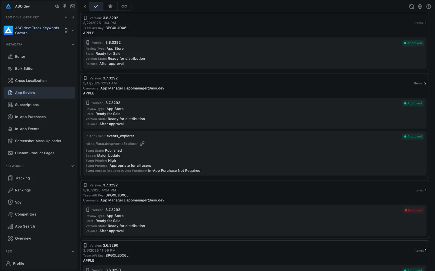 App Store Review Submissions