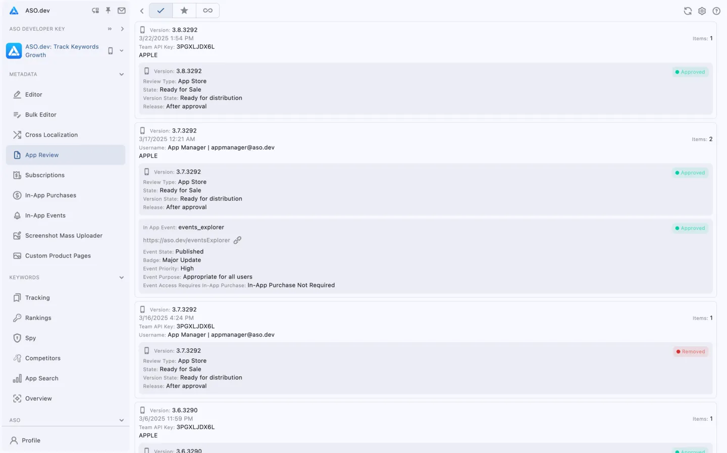 App Store Review Submissions